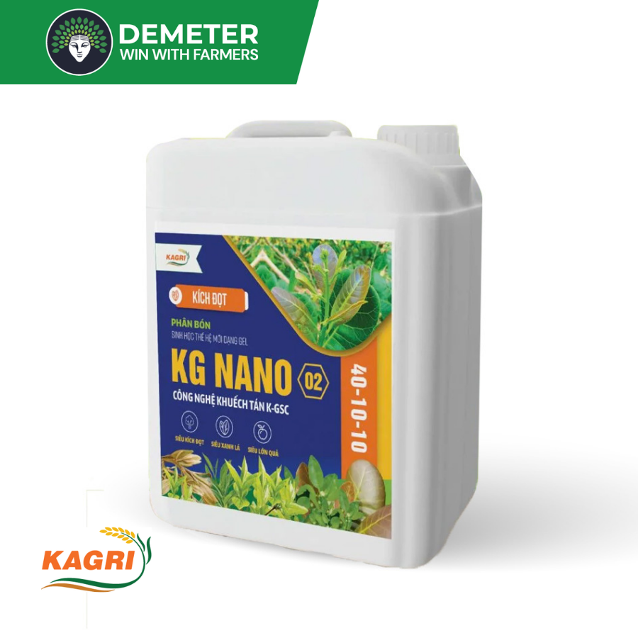 Image Product